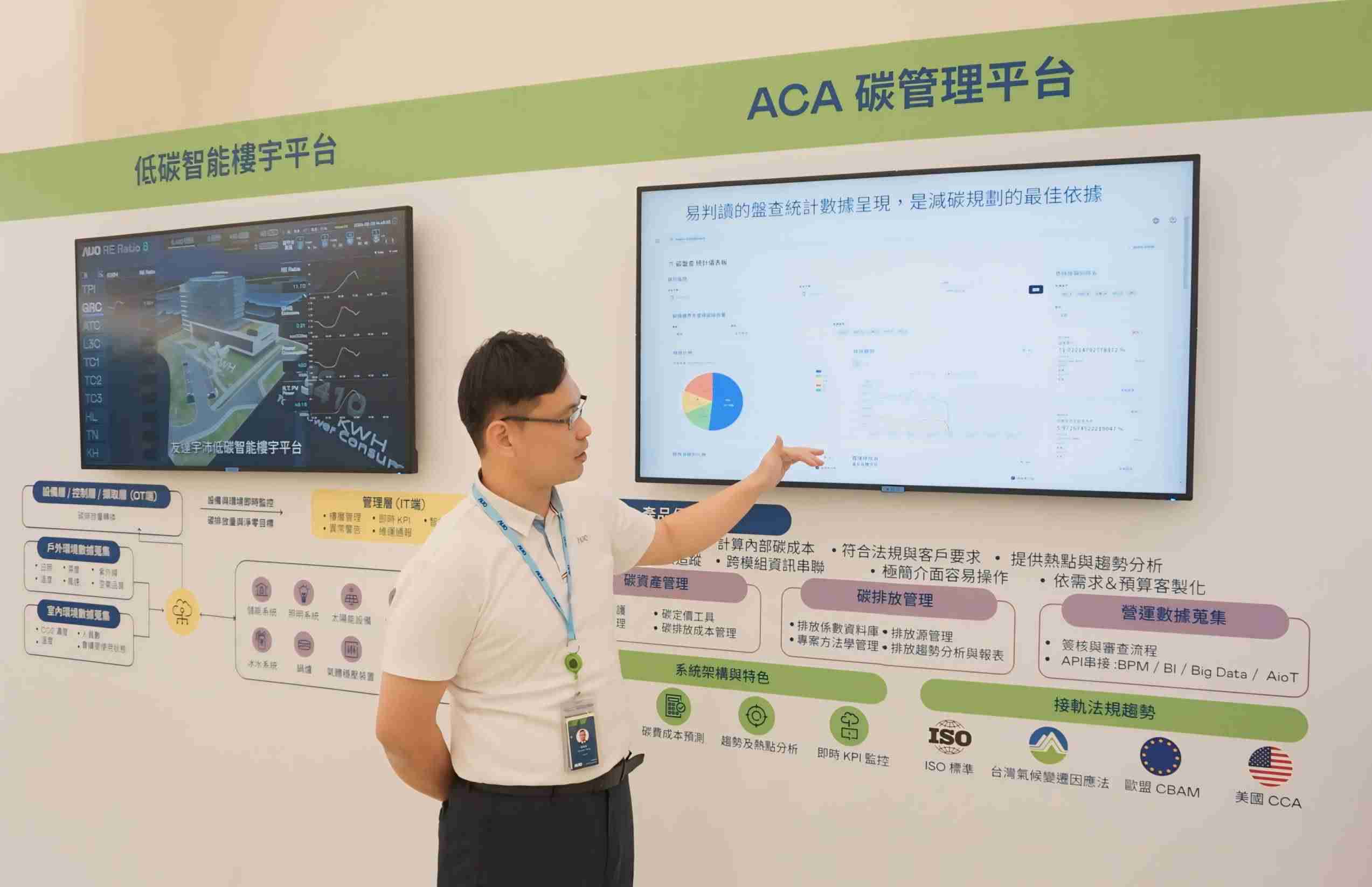 财神娱乐宇沛ACA碳管理平台扩增应用模块，，协助企业优化碳管理效率，，实现净零碳排目标